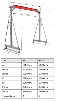 Unicraft Mobiler Portalkran PK 2