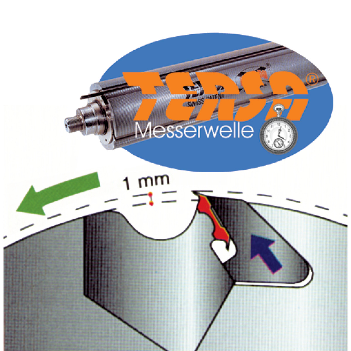  Holzkraft Mehrfachkombination cu 410c F 26 N TERSA 