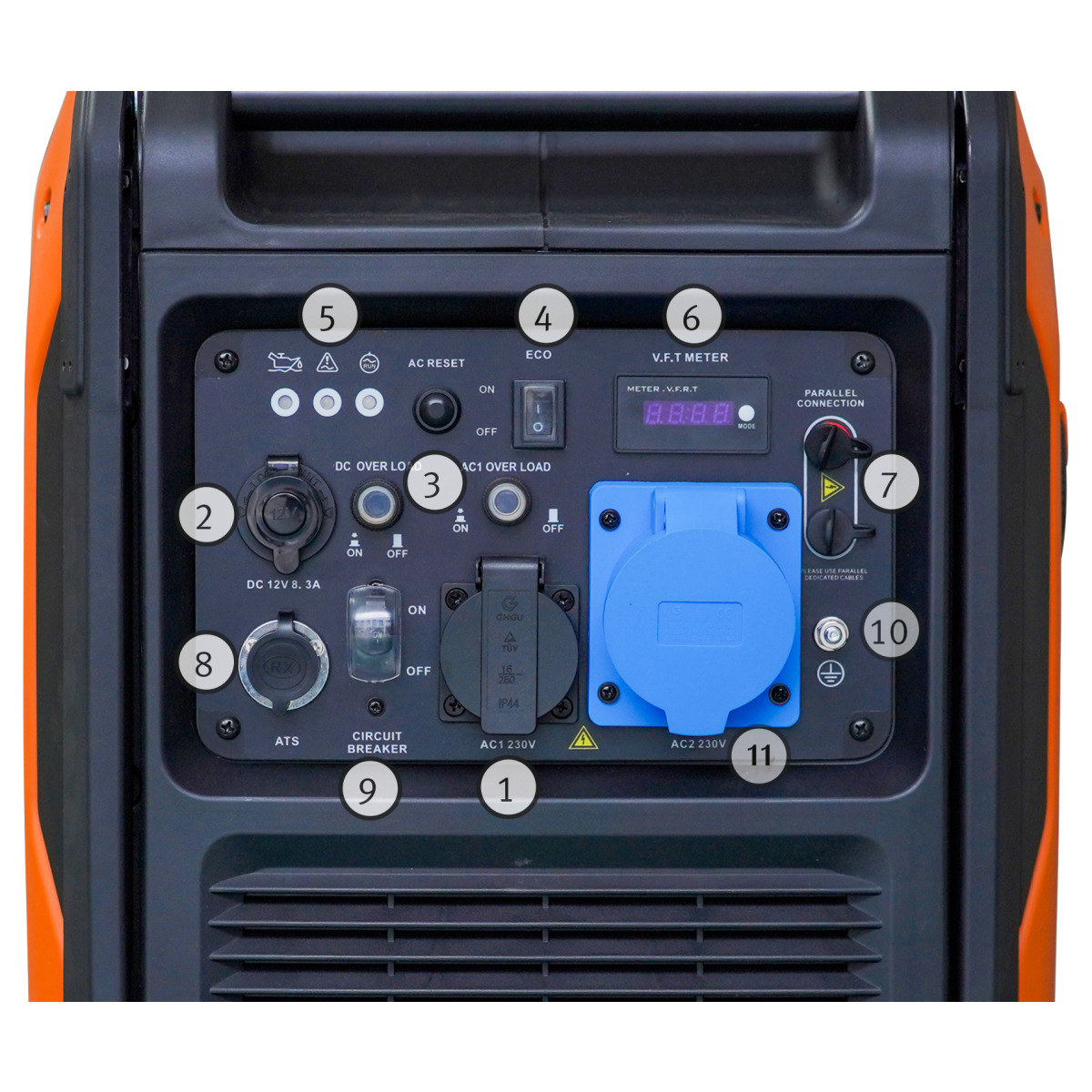  Unicraft Inverter-Stromerzeuger PG-I 55 SE-S HC, für die Hauseinspeisung geeignet 