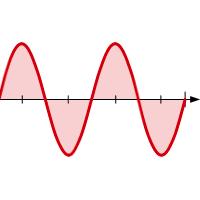 Schweisskraft WIG-Inverter 323 AC/DC PULSE Set