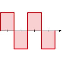 Schweisskraft WIG-Inverter 323 AC/DC PULSE Set